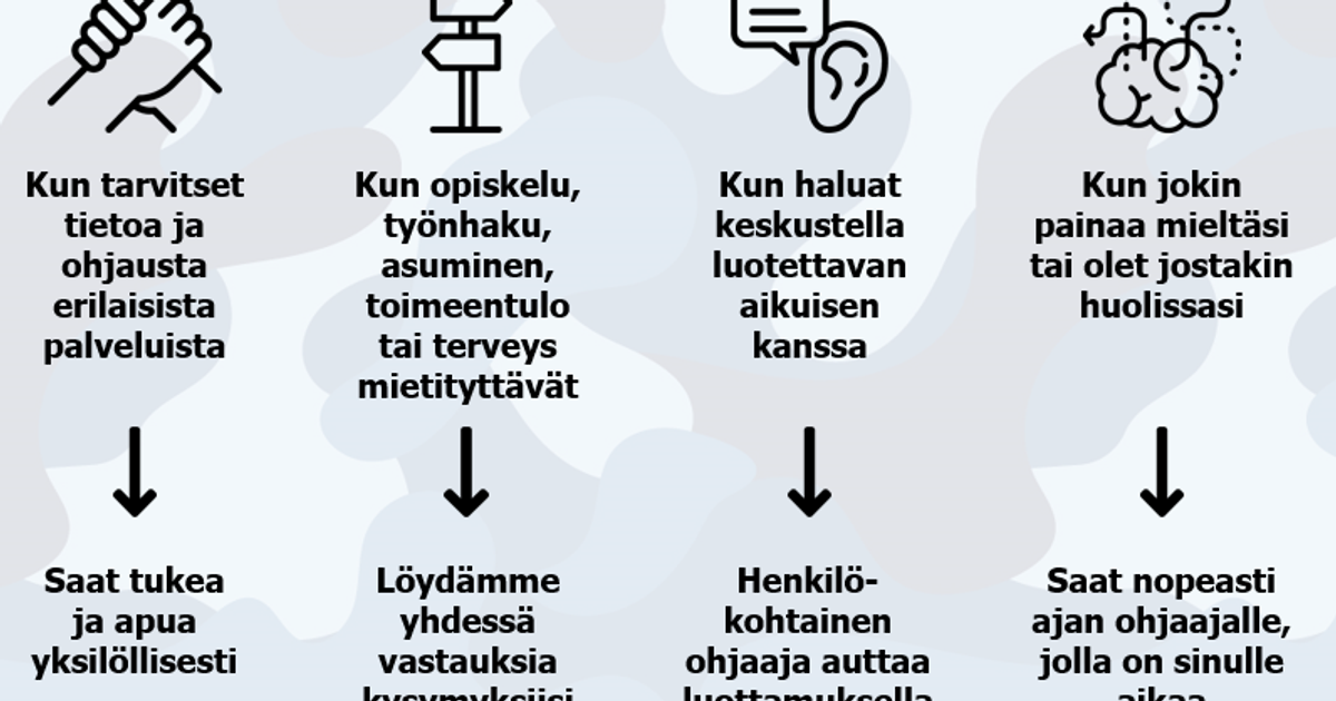 valtiokonttori / etsivä nuorisotyö