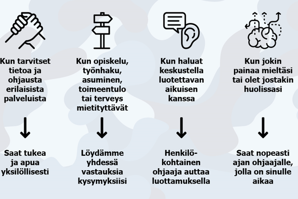 valtiokonttori / etsivä nuorisotyö