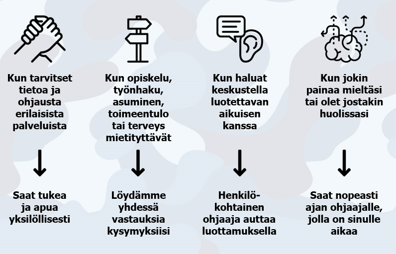 valtiokonttori / etsivä nuorisotyö